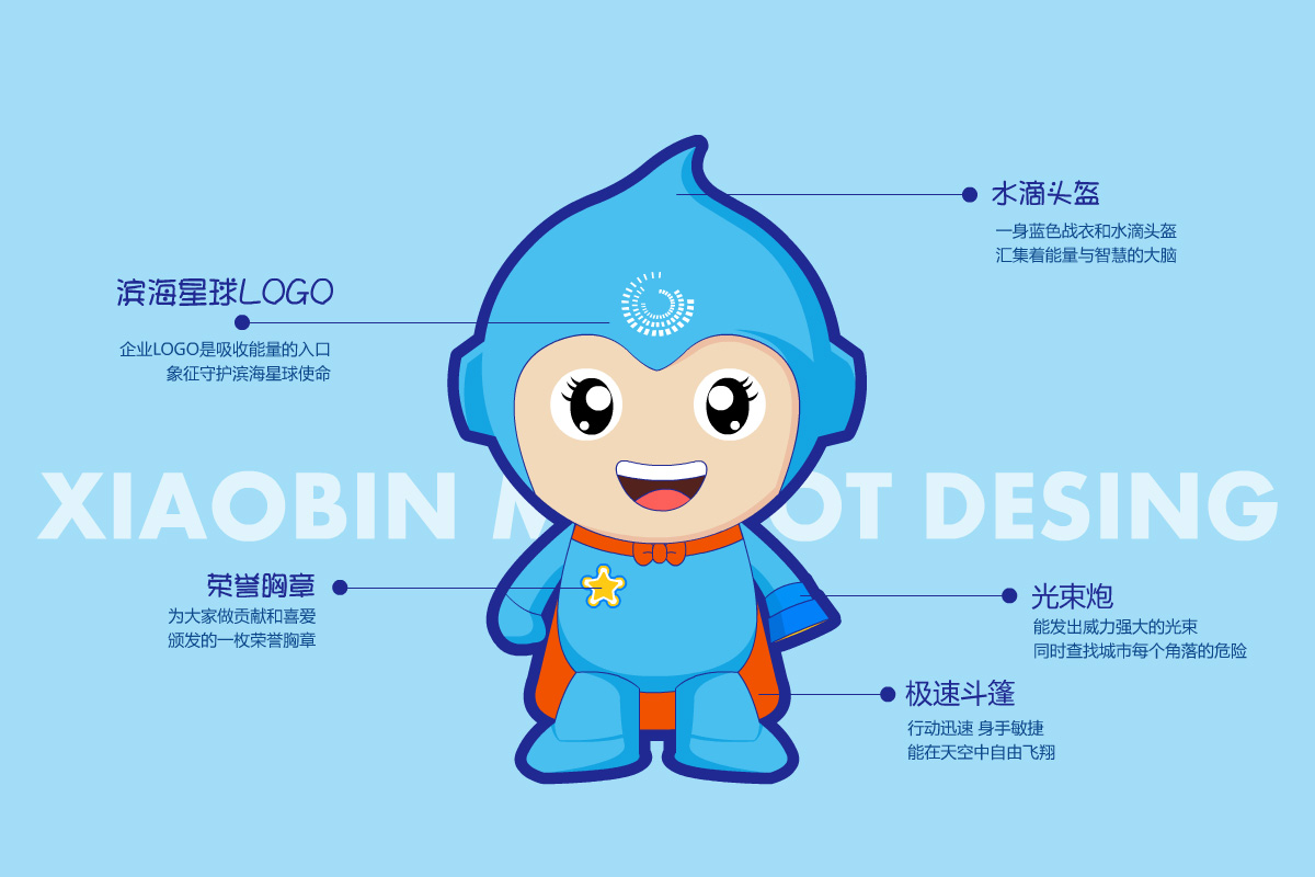 濱海卡通吉祥物設(shè)計