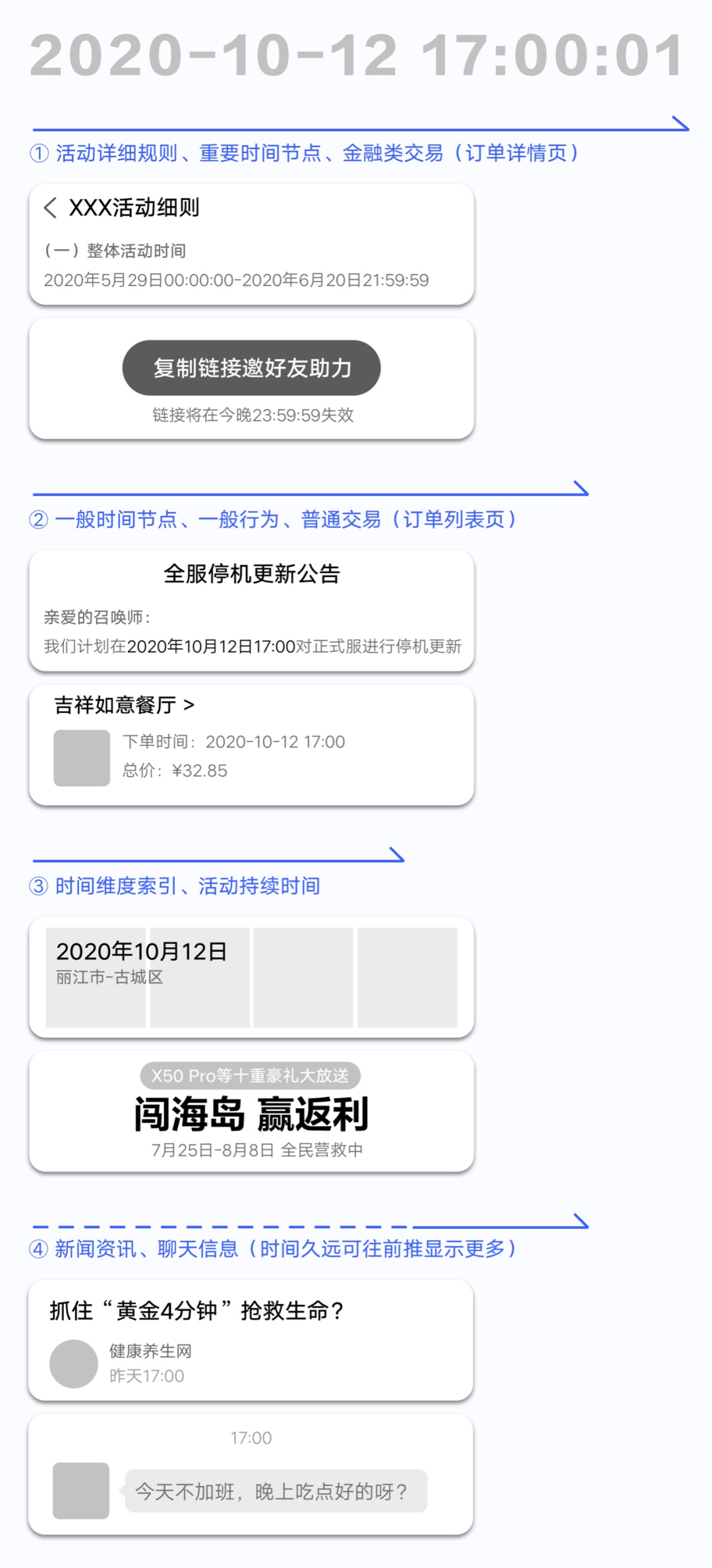 如何設計「時間顯示」更專業(yè)？